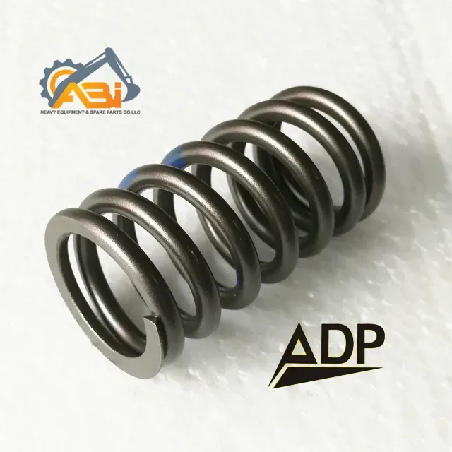 ADP